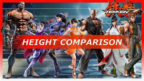 Tekken 7 Characters Height Comparison